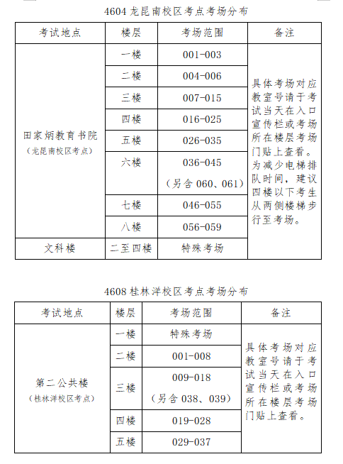 2023年全国硕士研究生招生考试海南师范大学考点考试与疫情防控公告