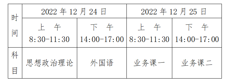 2023年全国硕士研究生招生考试海南师范大学考点考试与疫情防控公告