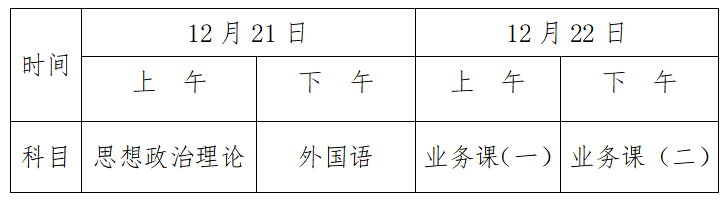 考前必读（二）│海南师范大学报考点 （4604、4608）考前公告