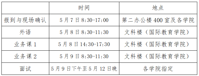 海南师范大学2021年博士研究生招生考试相关事宜公告