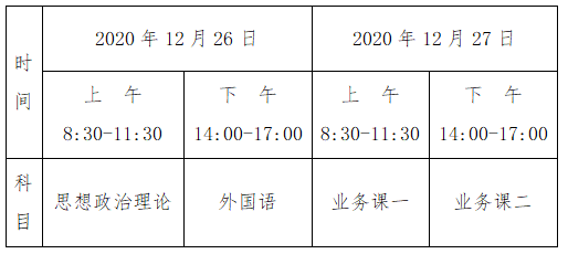 2021年全国硕士研究生招生考试海南师范大学（4604）考点考试须知