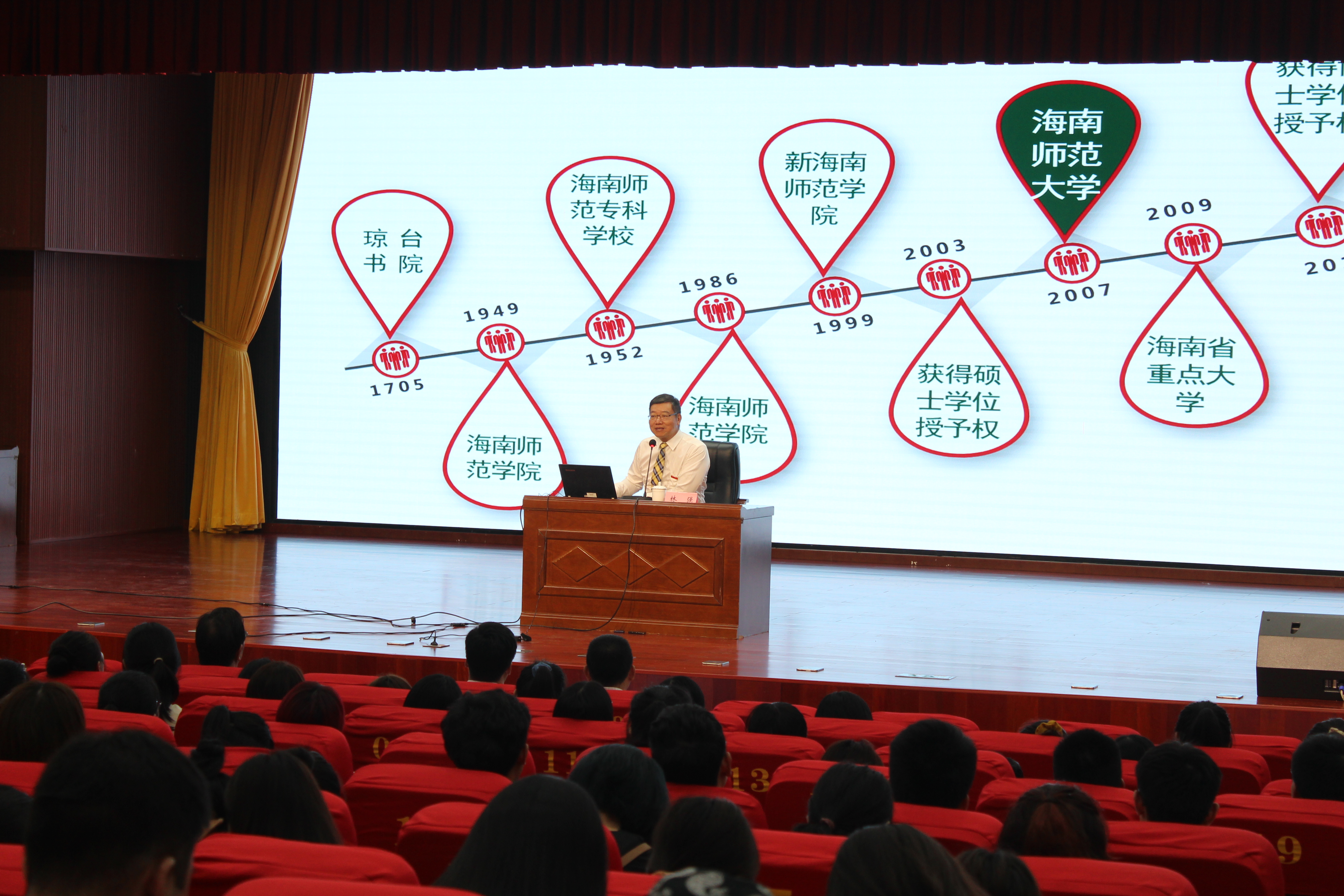 我校2020级研究生入学教育大会顺利召开