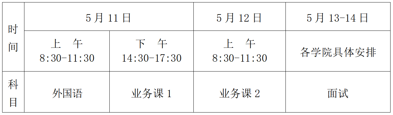 2024年博士研究生普通招考准考名单及考试须知