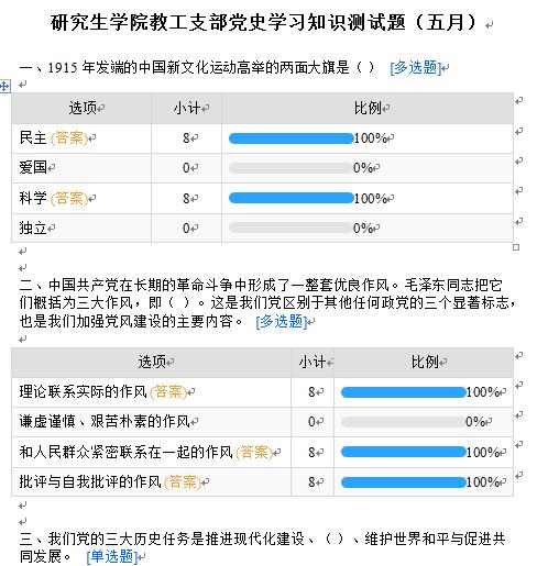 研究生学院党史学习教育专题十二