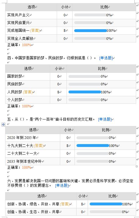 研究生学院党史学习教育专题十二