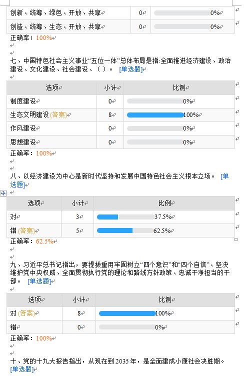 研究生学院党史学习教育专题十二